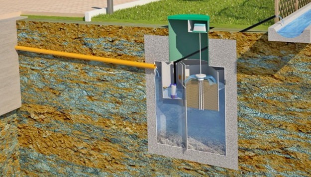 Септик Биозон 15